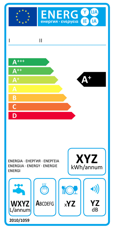 Lave-vaisselle classe énergétique A+++  Achat Lave-vaisselle sur Rue du  Commerce