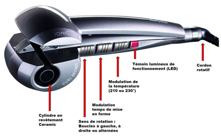 Fer à Boucler Automatique SECRET Ionic Curl - Pour Cheveux Bouclés - Occasion Bon état