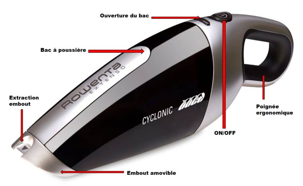 Aspirateur à main Rowenta AC476901 Cleanette Extenso