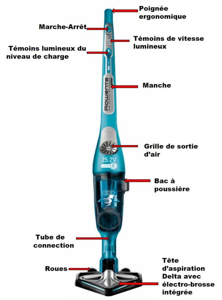 Que vaut l'aspirateur traîneau sans sac Dyson DC33C Origin ?