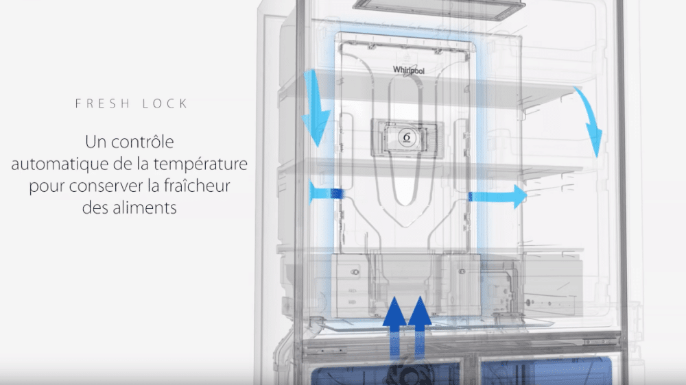 Whirlpool dévoile sa nouvelle technologie 6ème Sens