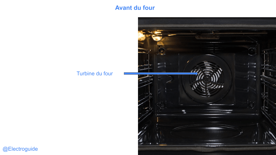 Four : comment changer le ventilateur de chaleur tournante ?