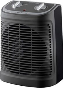 https://www.electroguide.com/wp-content/uploads/2022/09/rowenta-so2330f2--217x300.jpg