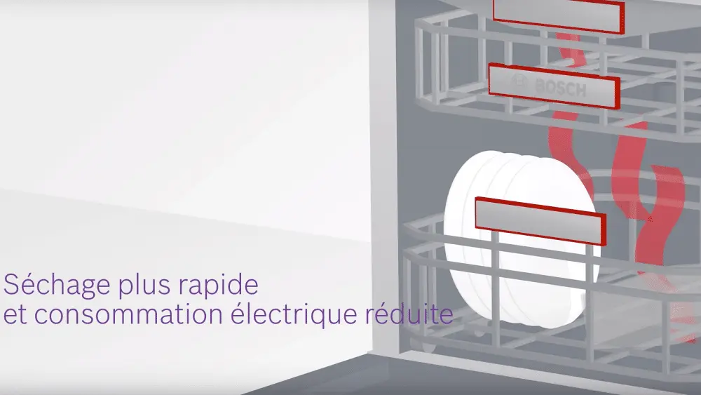Technologie PerfectDry Bosch : séchage plus rapide